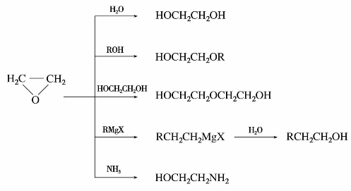 pagenumber_ebook=136,pagenumber_book=136