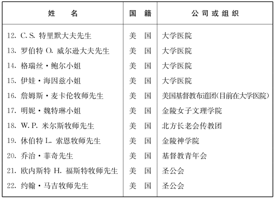pagenumber_ebook=261,pagenumber_book=248