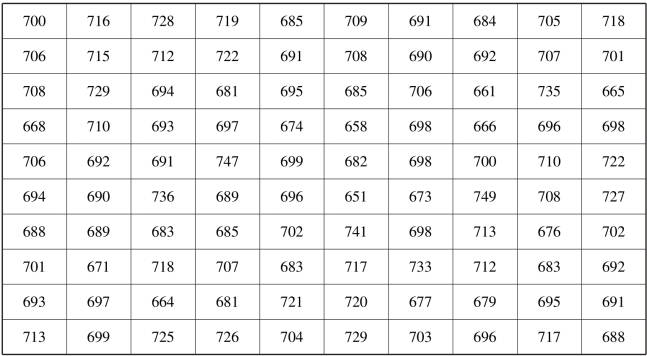 pagenumber_ebook=64,pagenumber_book=57