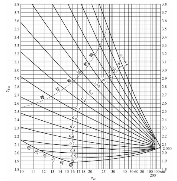 pagenumber_ebook=100,pagenumber_book=91