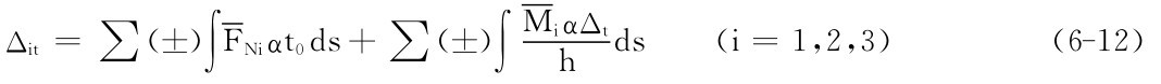 Δit＝∑（±∫）FNiαt0ds＋∑（±∫）Mi h αΔtds （i＝1，2，3）（6－12）