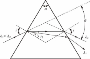 pagenumber_ebook=17,pagenumber_book=12