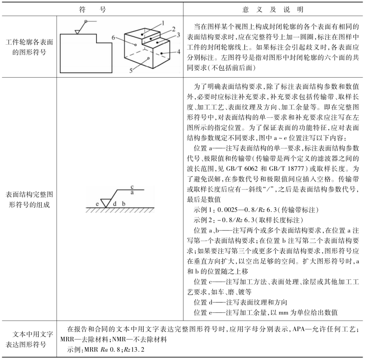 pagenumber_ebook=164,pagenumber_book=155