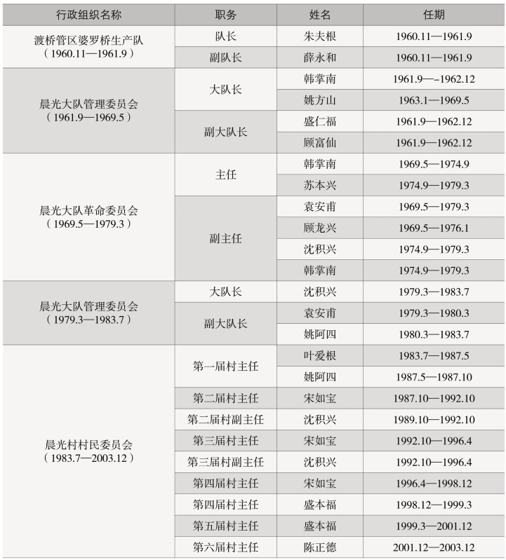 pagenumber_ebook=249,pagenumber_book=191