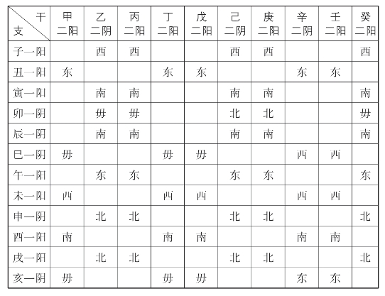 pagenumber_ebook=112,pagenumber_book=100