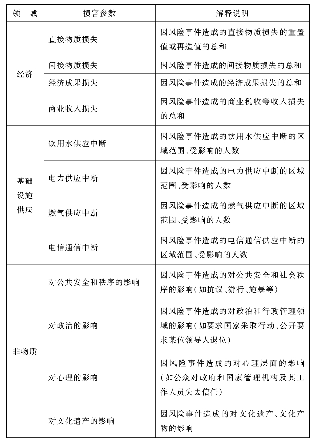 pagenumber_ebook=111,pagenumber_book=101