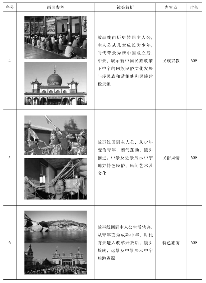 pagenumber_ebook=207,pagenumber_book=199