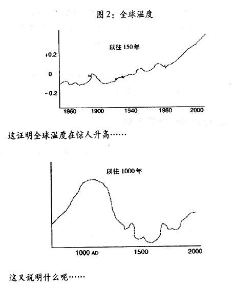 101个有趣的哲学问题（下） - 廖广翏 - 廖广翏