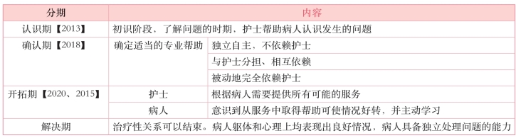 pagenumber_ebook=34,pagenumber_book=15