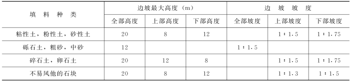 pagenumber_ebook=237,pagenumber_book=225