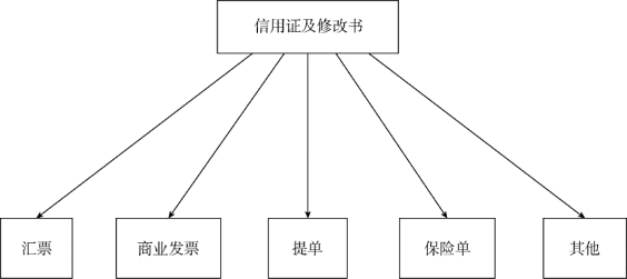 pagenumber_ebook=239,pagenumber_book=233