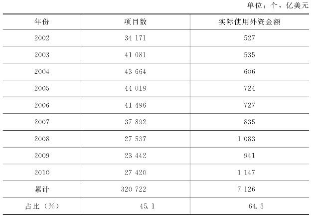 pagenumber_ebook=309,pagenumber_book=309