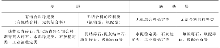 pagenumber_ebook=321,pagenumber_book=309