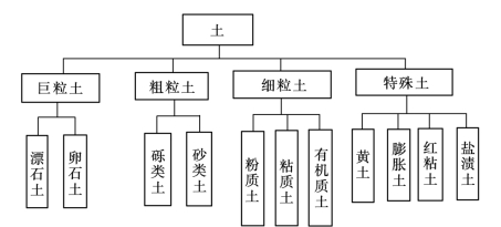 pagenumber_ebook=45,pagenumber_book=33