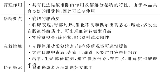 pagenumber_ebook=245,pagenumber_book=245