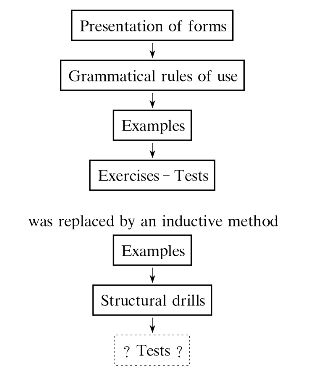 pagenumber_ebook=163,pagenumber_book=149