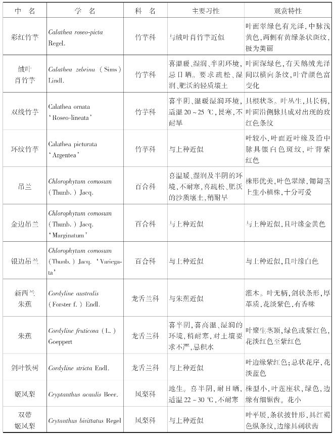 pagenumber_ebook=356,pagenumber_book=356