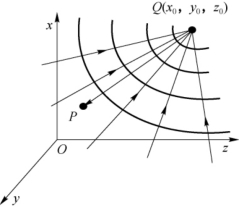 pagenumber_ebook=66,pagenumber_book=60