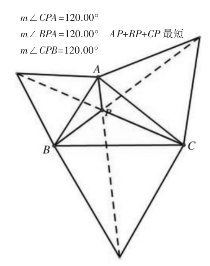 pagenumber_ebook=245,pagenumber_book=225