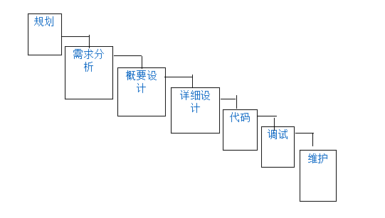 物误务各三个什么成语_成语故事图片(3)