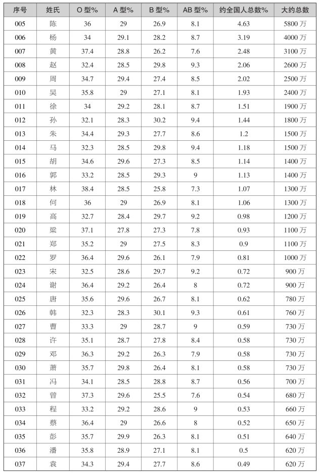 pagenumber_ebook=273,pagenumber_book=253