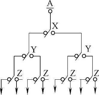 978-7-111-39745-8-Chapter03-33.jpg