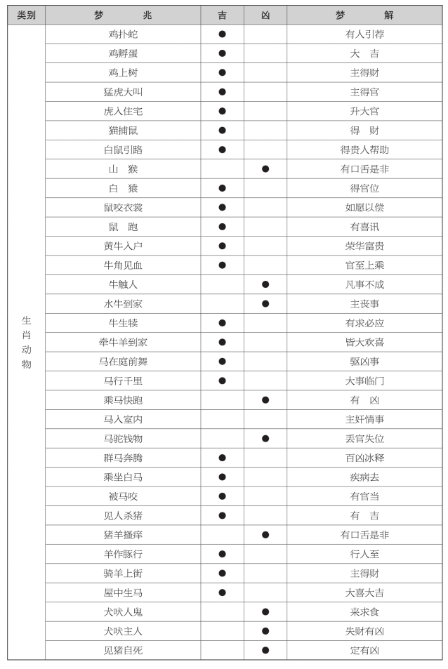 pagenumber_ebook=146,pagenumber_book=126