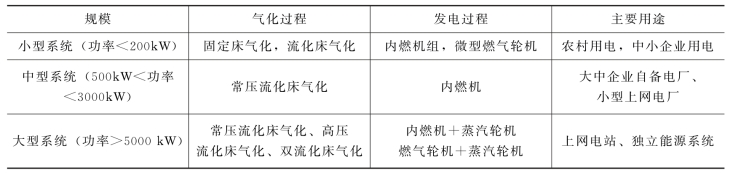 pagenumber_ebook=112,pagenumber_book=106