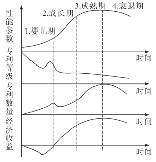 pagenumber_ebook=138,pagenumber_book=125