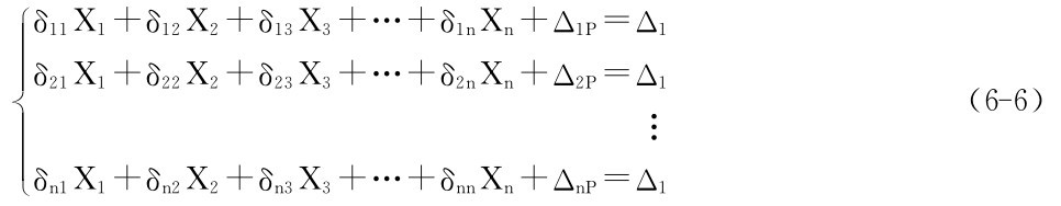 ■δ11X1＋δ12X2＋δ13X3＋…＋δ1nXn＋Δ1P＝Δ1 δ21X1＋δ22X2＋δ23X3＋…＋δ2nXn＋Δ2P＝Δ1■■δn1X1＋δn2 （6－6）X2＋δn3X3＋…＋δnnXn＋Δn P＝Δ1