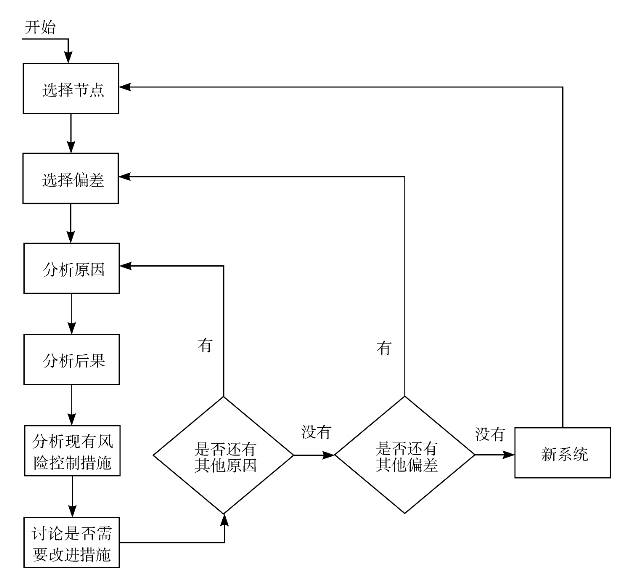 pagenumber_ebook=88,pagenumber_book=78
