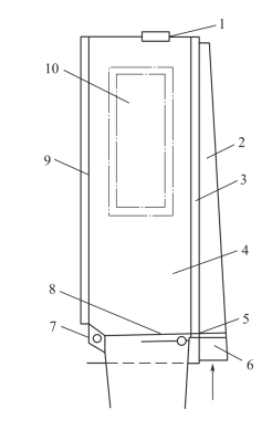 pagenumber_ebook=27,pagenumber_book=17