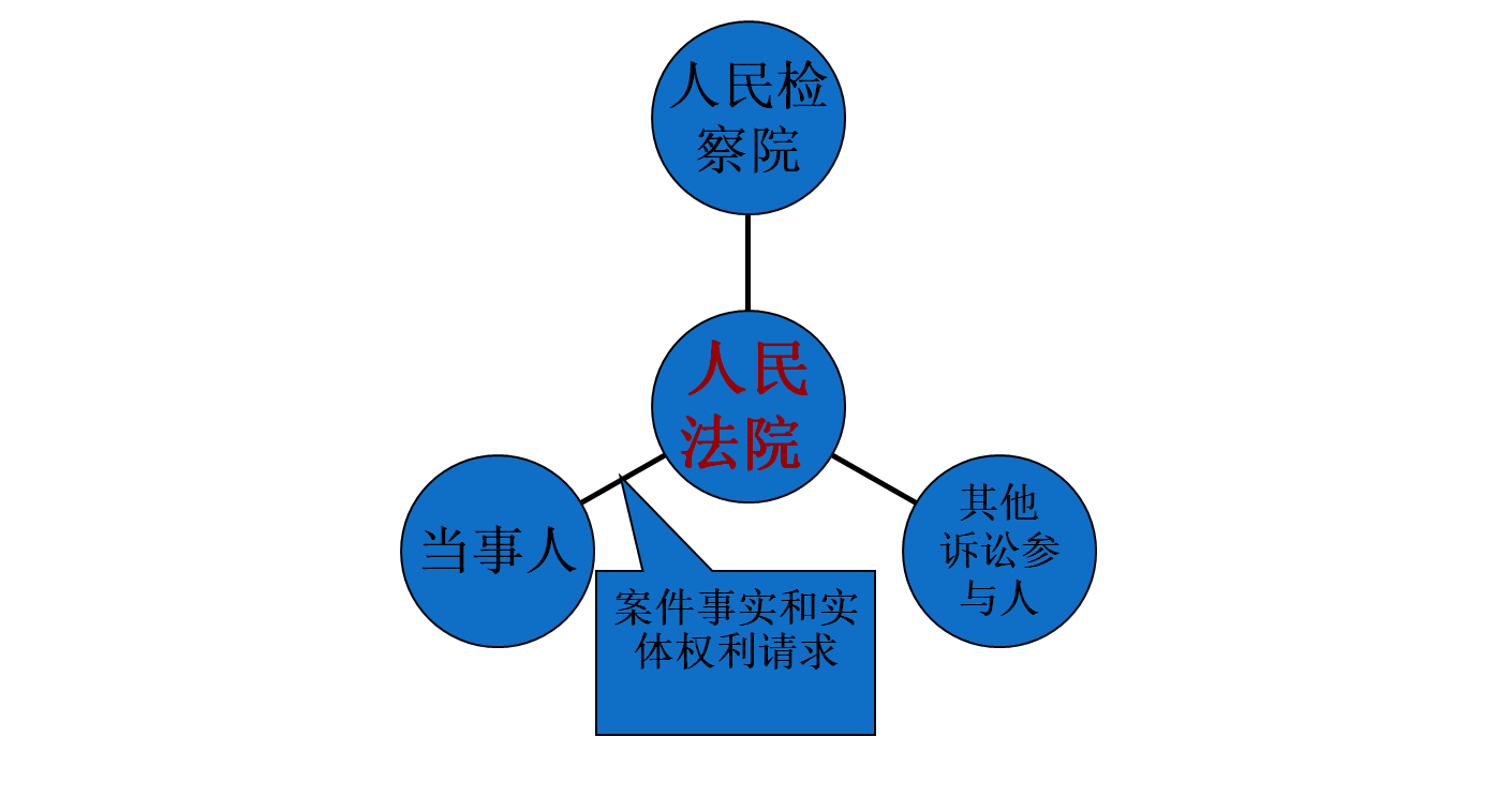 7图片0.png