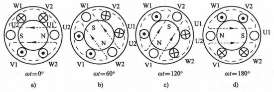 pagenumber_ebook=140,pagenumber_book=131