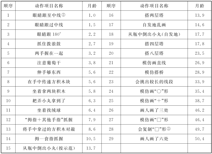 pagenumber_ebook=66,pagenumber_book=66