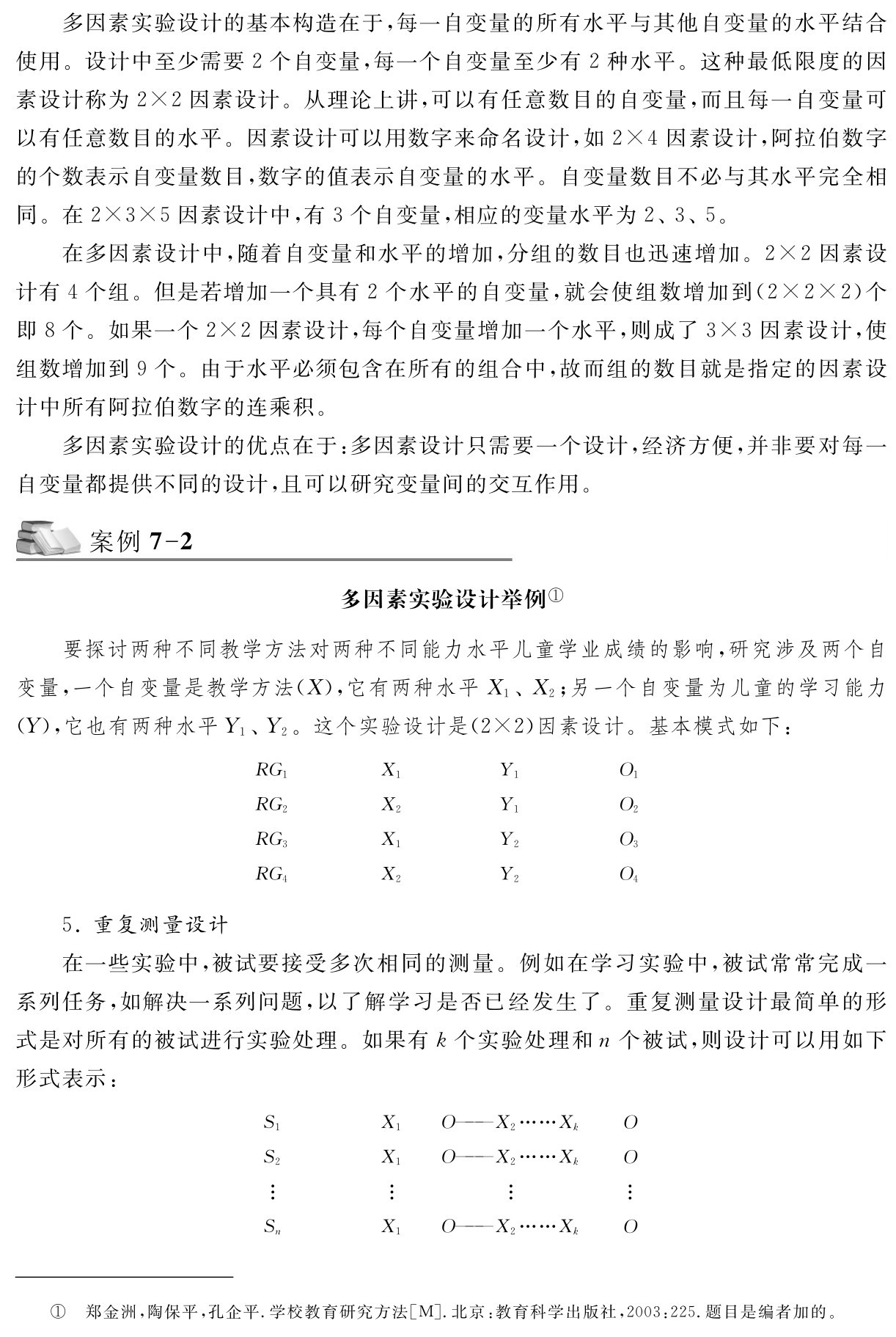 多因素实验设计的基本构造在于，每一自变量的所有水平与其他自变量的水平结合使用。设计中至少需要2个自变量，每一个自变量至少有2种水平。这种最低限度的因素设计称为2×2因素设计。从理论上讲，可以有任意数目的自变量，而且每一自变量可以有任意数目的水平。因素设计可以用数字来命名设计，如2×4因素设计，阿拉伯数字的个数表示自变量数目，数字的值表示自变量的水平。自变量数目不必与其水平完全相同。在2×3×5因素设计中，有3个自变量，相应的变量水平为2、3、5。
在多因素设计中，随着自变量和水平的增加，分组的数目也迅速增加。2×2因素设计有4个组。但是若增加一个具有2个水平的自变量，就会使组数增加到（2×2×2）个即8个。如果一个2×2因素设计，每个自变量增加一个水平，则成了3×3因素设计，使组数增加到9个。由于水平必须包含在所有的组合中，故而组的数目就是指定的因素设计中所有阿拉伯数字的连乘积。
多因素实验设计的优点在于：多因素设计只需要一个设计，经济方便，并非要对每一自变量都提供不同的设计，且可以研究变量间的交互作用。案例7 2多因素实验设计举例①要探讨两种不同教学方法对两种不同能力水平儿童学业成绩的影响，研究涉及两个自变量，一个自变量是教学方法（X），它有两种水平X1、X2；另一个自变量为儿童的学习能力（Y），它也有两种水平Y1、Y2。这个实验设计是（2×2）因素设计。基本模式如下：RG1 RG2 RG3 RG4 X1 Y1
O1 X2 Y1
O2 X1 Y2
O3 X2 Y2
O4  5．重复测量设计
在一些实验中，被试要接受多次相同的测量。例如在学习实验中，被试常常完成一系列任务，如解决一系列问题，以了解学习是否已经发生了。重复测量设计最简单的形式是对所有的被试进行实验处理。如果有k个实验处理和n个被试，则设计可以用如下形式表示：S1 S2 X1 O——X2……Xk O X1 O——X2……Xk O   SnX1 O——X2……Xk O① 郑金洲，陶保平，孔企平．学校教育研究方法［M］．北京：教育科学出版社，2003：225．题目是编者加的。