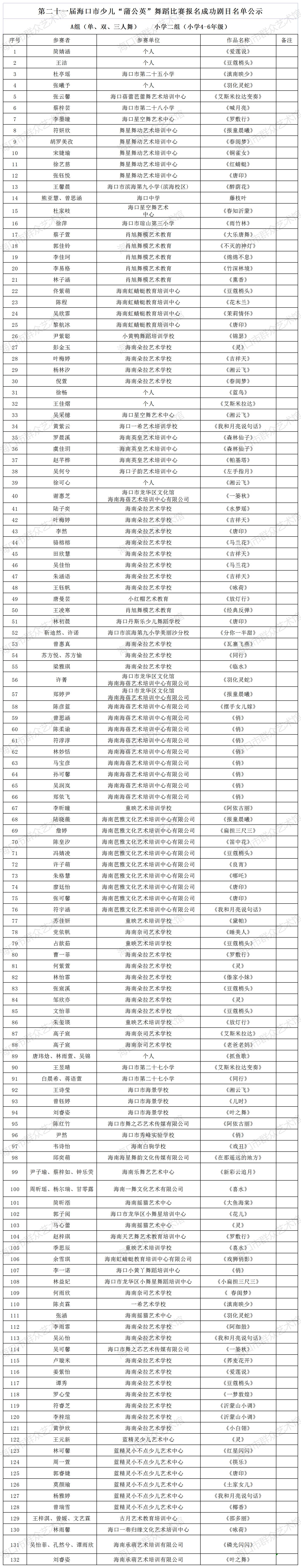 舞蹈比赛A组报名成功剧目名单公示 小学二组(4-6年级) 舞蹈比赛A组报名成功剧目名单公示 小学二组(4-6年级).jpg