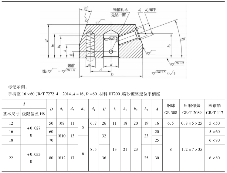 pagenumber_ebook=27,pagenumber_book=18