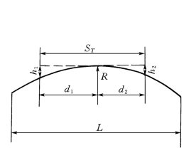 pagenumber_ebook=182,pagenumber_book=170
