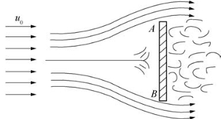 pagenumber_ebook=108,pagenumber_book=108