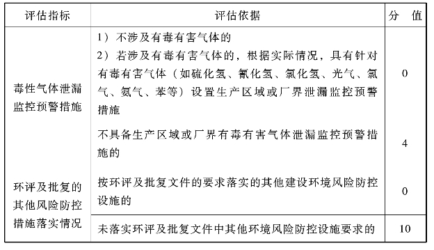 pagenumber_ebook=266,pagenumber_book=256