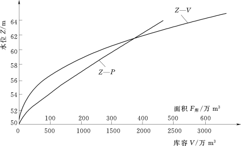 pagenumber_ebook=30,pagenumber_book=24