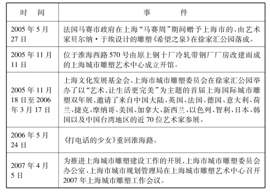 pagenumber_ebook=228,pagenumber_book=219