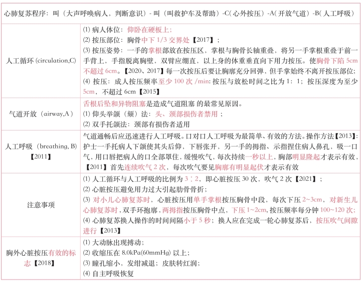 pagenumber_ebook=165,pagenumber_book=146