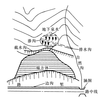 pagenumber_ebook=239,pagenumber_book=227