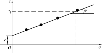 pagenumber_ebook=97,pagenumber_book=91