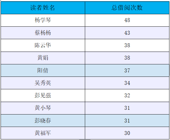 读者.png?v=1752974841138