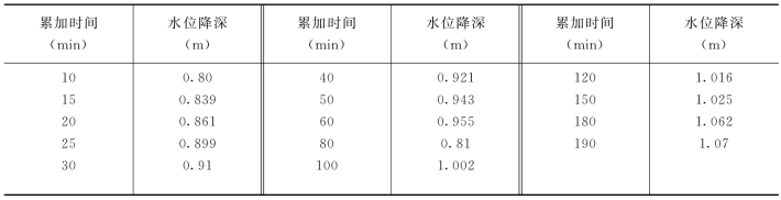 pagenumber_ebook=88,pagenumber_book=82