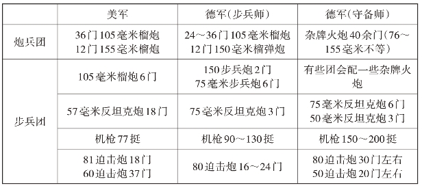 pagenumber_ebook=15,pagenumber_book=14