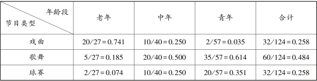 pagenumber_ebook=70,pagenumber_book=63